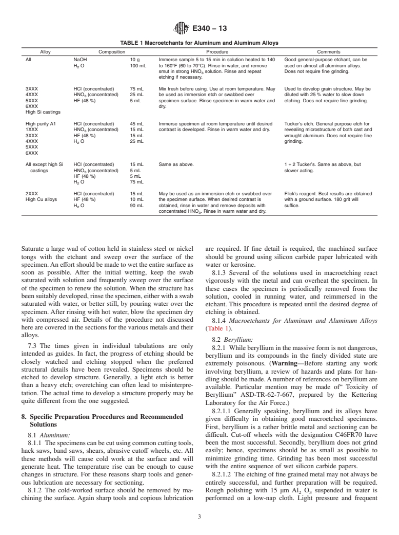 ASTM E340-13 - Standard Test Method for  Macroetching Metals and Alloys