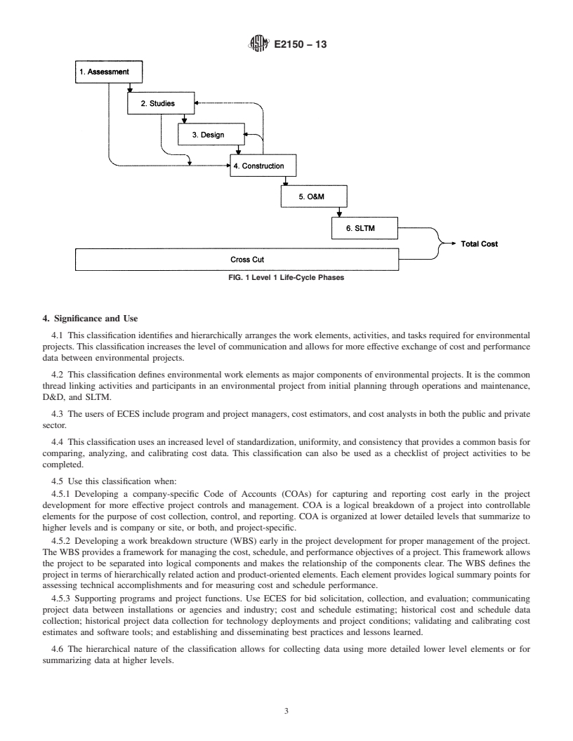 REDLINE ASTM E2150-13 - Standard Classification for  Life-Cycle Environmental Work Elements&mdash;Environmental  Cost Element Structure