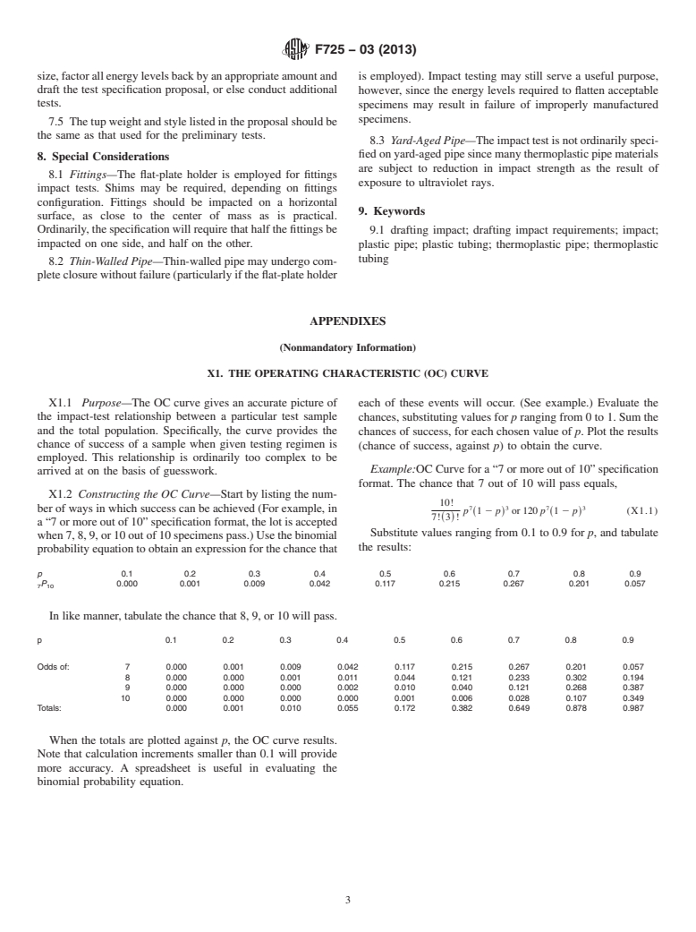 ASTM F725-03(2013) - Standard Practice for  Drafting Impact Test Requirements In Thermoplastic Pipe And  Fittings Standards