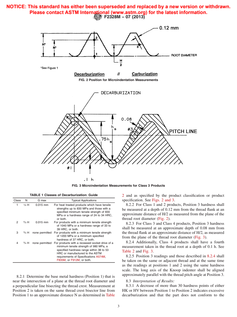 ASTM F2328M-07(2013) - Standard Test Method for  Determining Decarburization and Carburization in Hardened and   Tempered Threaded Steel Bolts, Screws and Studs (Metric)