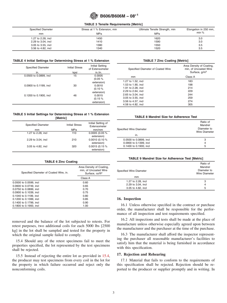 ASTM B606/B606M-08e1 - Standard Specification for High-Strength Zinc-Coated (Galvanized) Steel Core Wire for Aluminum and Aluminum-Alloy Conductors, Steel Reinforced