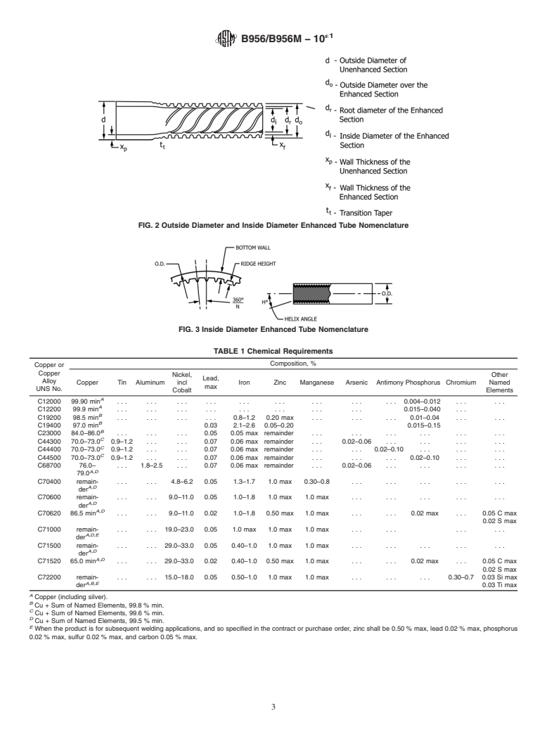 ASTM B956/B956M-10e1 - Standard Specification for Welded Copper and Copper-Alloy Condenser and Heat Exchanger Tubes with Integral Fins (Withdrawn 2019)