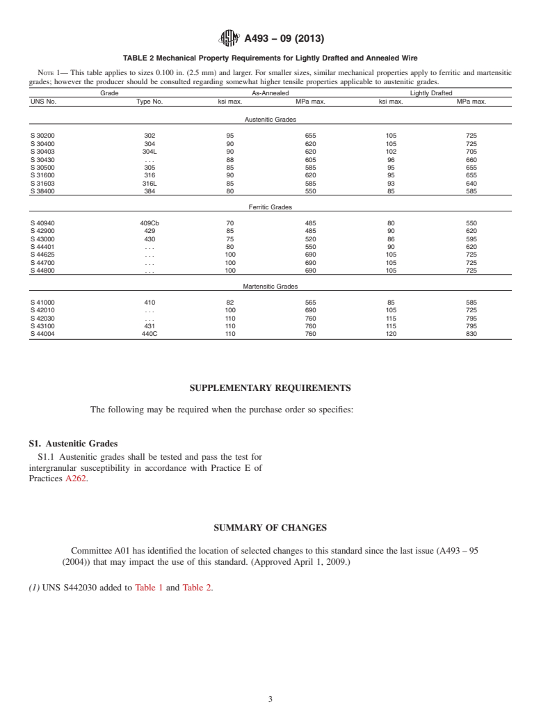 ASTM A493-09(2013) - Standard Specification for  Stainless Steel Wire and Wire Rods for Cold Heading and Cold  Forging