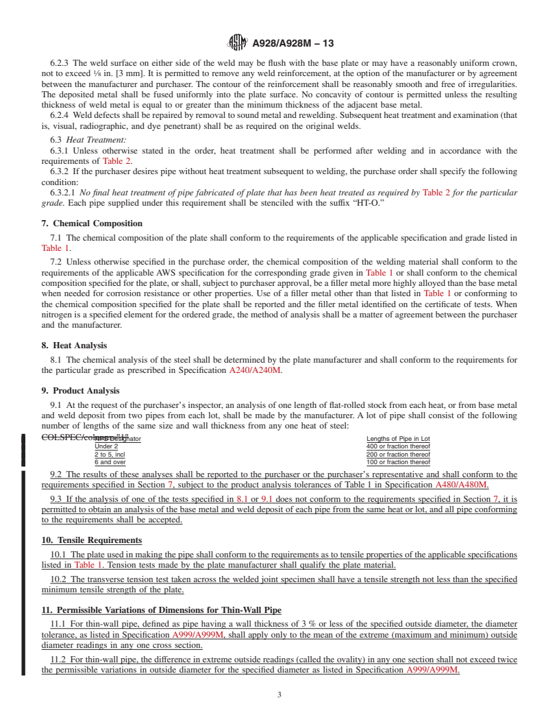 REDLINE ASTM A928/A928M-13 - Standard Specification for  Ferritic/Austenitic (Duplex) Stainless Steel Pipe Electric   Fusion Welded with Addition of Filler Metal