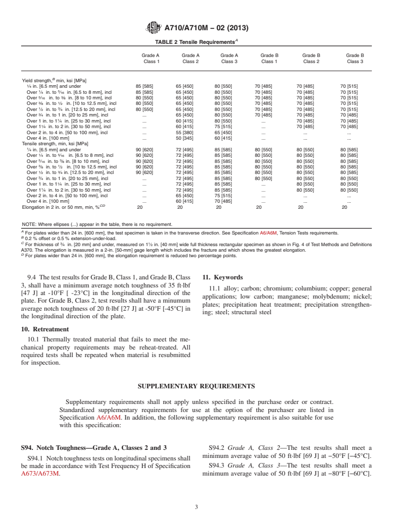 ASTM A710/A710M-02(2013) - Standard Specification for  Precipitation&ndash;Strengthened Low-Carbon Nickel-Copper-Chromium-Molybdenum-Columbium  Alloy Structural Steel Plates