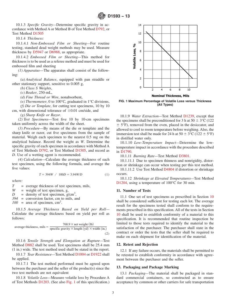 ASTM D1593-13 - Standard Specification for  Nonrigid Vinyl Chloride Plastic Film and Sheeting