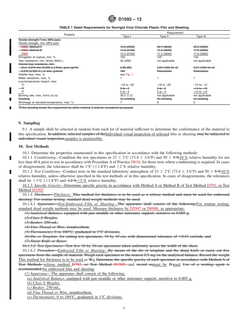 REDLINE ASTM D1593-13 - Standard Specification for  Nonrigid Vinyl Chloride Plastic Film and Sheeting