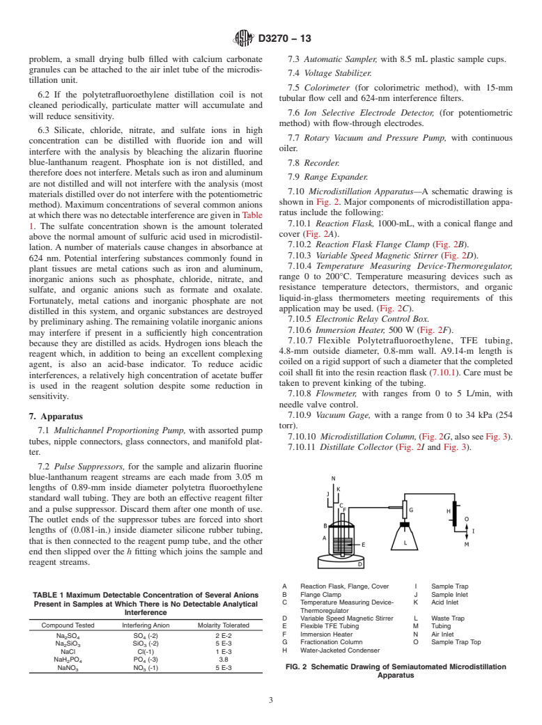 ASTM D3270-13 - Standard Test Methods for  Analysis for Fluoride Content of the Atmosphere and Plant Tissues  (Semiautomated Method)