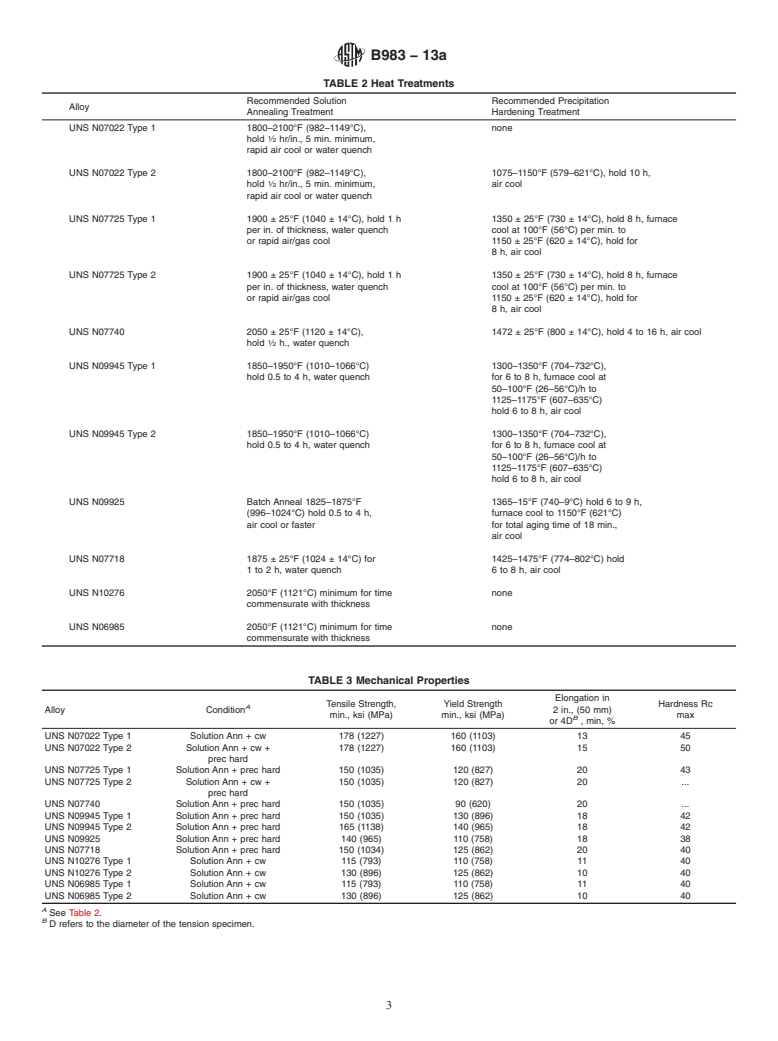 ASTM B983-13a - Standard Specification for Precipitation Hardened or Cold Worked, Seamless Nickel Alloy  Pipe and Tube