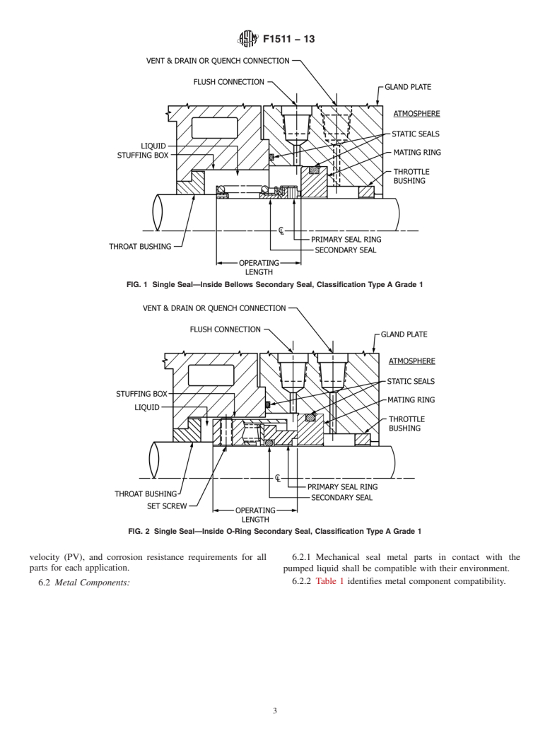 ASTM F1511-13 - Standard Specification for  Mechanical Seals for Shipboard Pump Applications