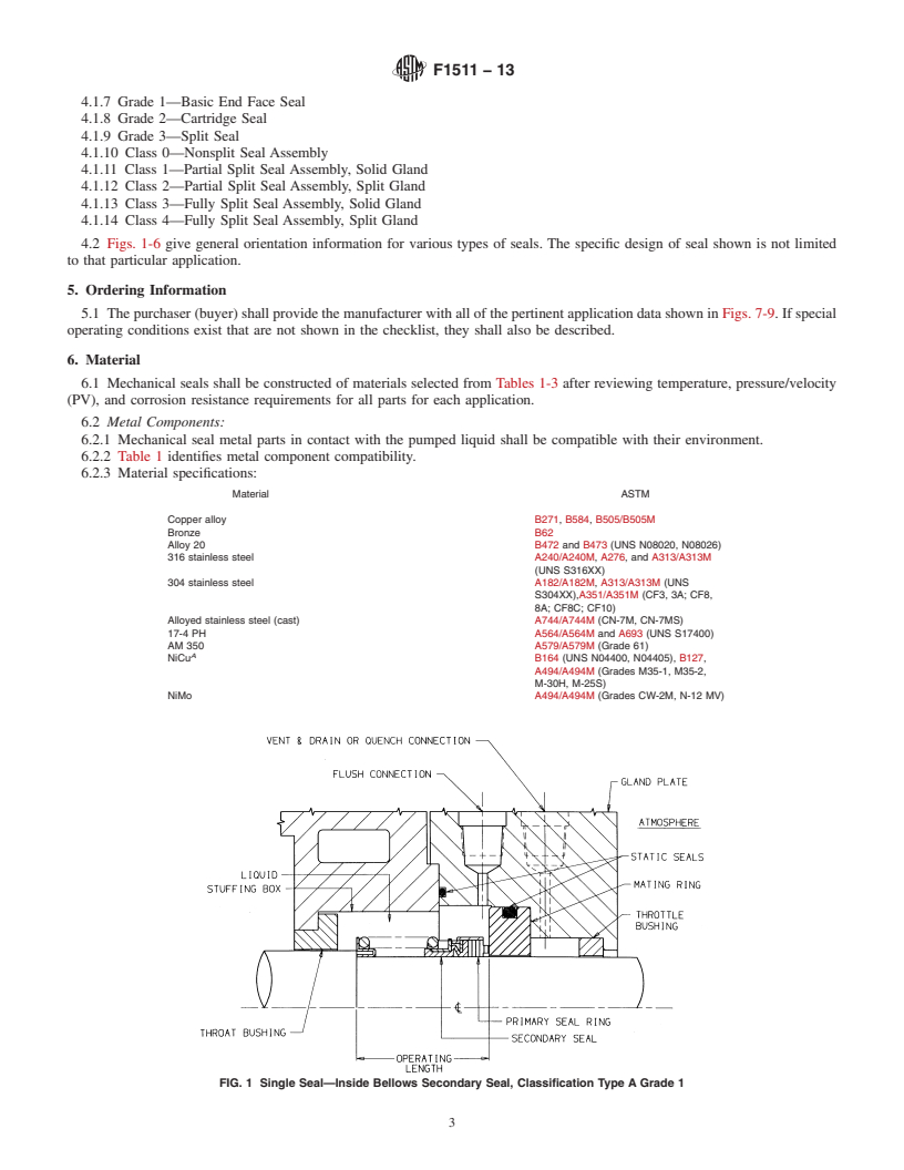 REDLINE ASTM F1511-13 - Standard Specification for  Mechanical Seals for Shipboard Pump Applications