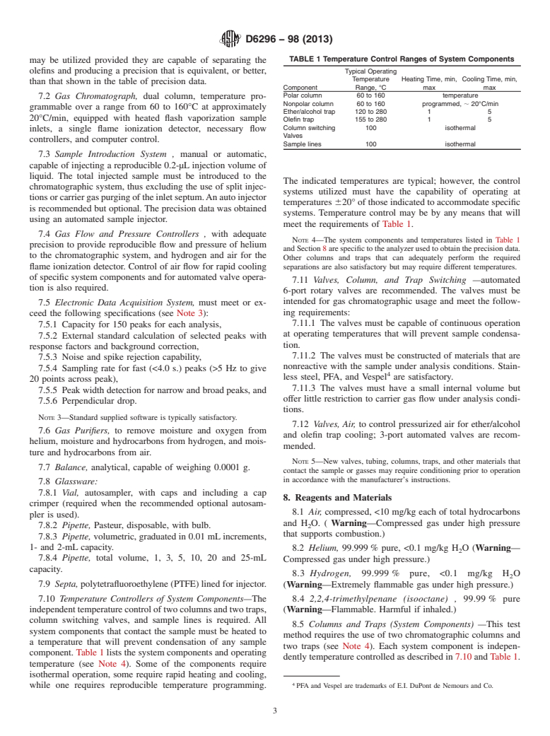 ASTM D6296-98(2013) - Standard Test Method for  Total Olefins in Spark-ignition Engine Fuels by Multidimensional  Gas Chromatography