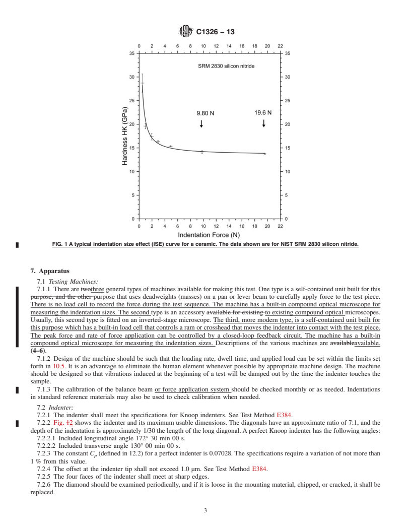 REDLINE ASTM C1326-13 - Standard Test Method for  Knoop Indentation Hardness of Advanced Ceramics