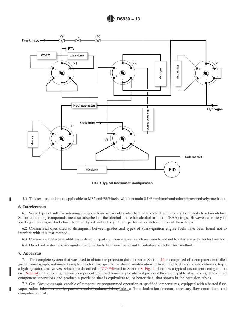 REDLINE ASTM D6839-13 - Standard Test Method for  Hydrocarbon Types, Oxygenated Compounds, and Benzene in Spark   Ignition Engine Fuels by Gas Chromatography