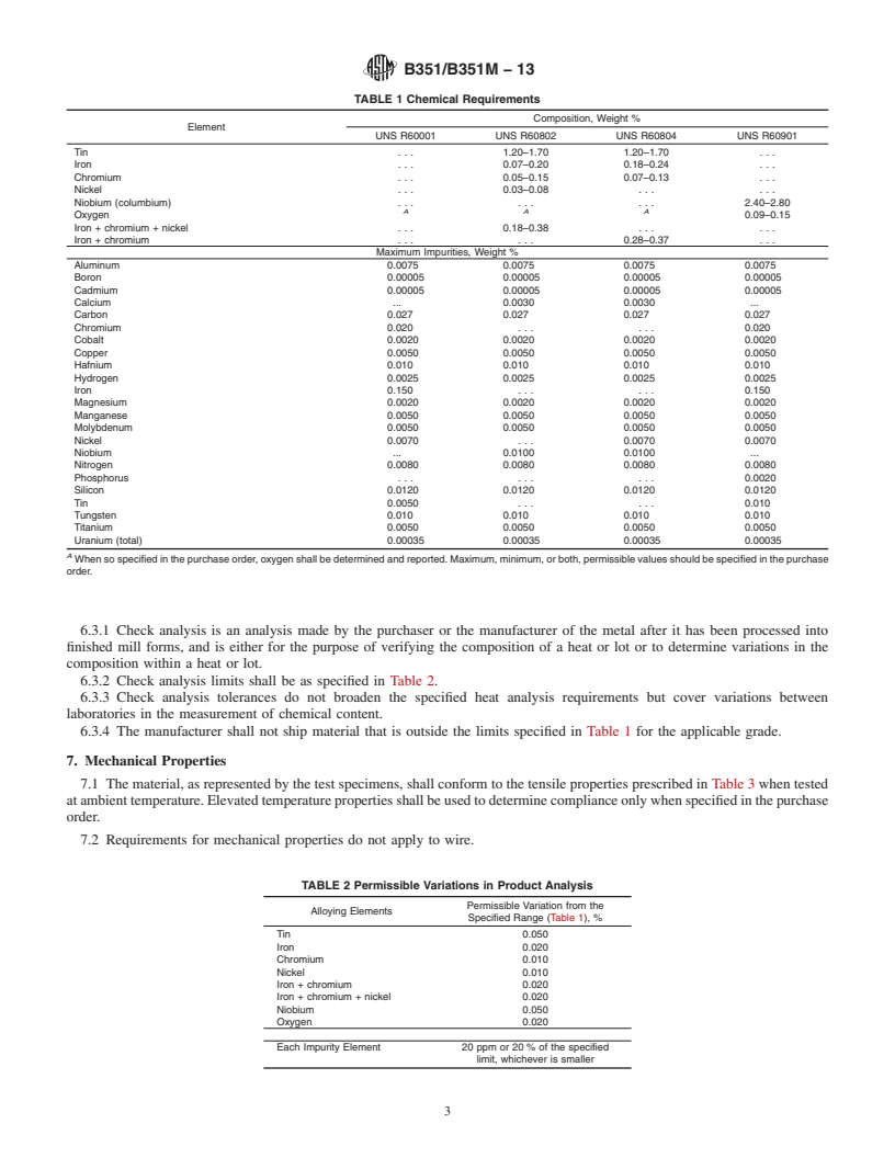 REDLINE ASTM B351/B351M-13 - Standard Specification for Hot-Rolled and Cold-Finished Zirconium and Zirconium Alloy  Bars, Rod, and Wire for Nuclear Application