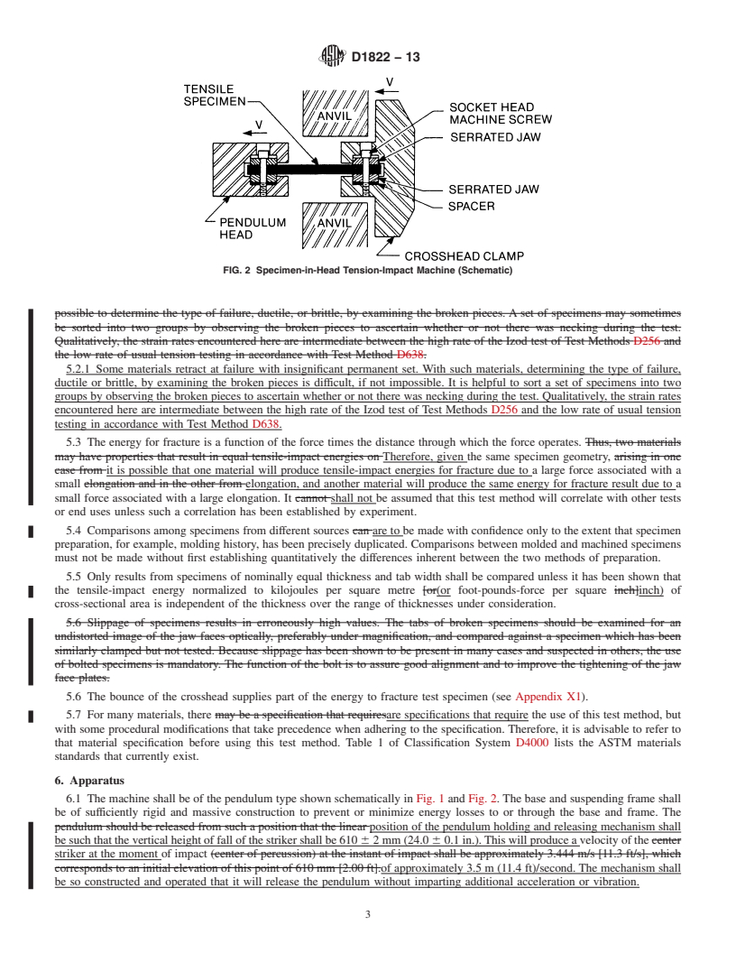 REDLINE ASTM D1822-13 - Standard Test Method for  Tensile-Impact Energy to Break Plastics and Electrical Insulating  Materials