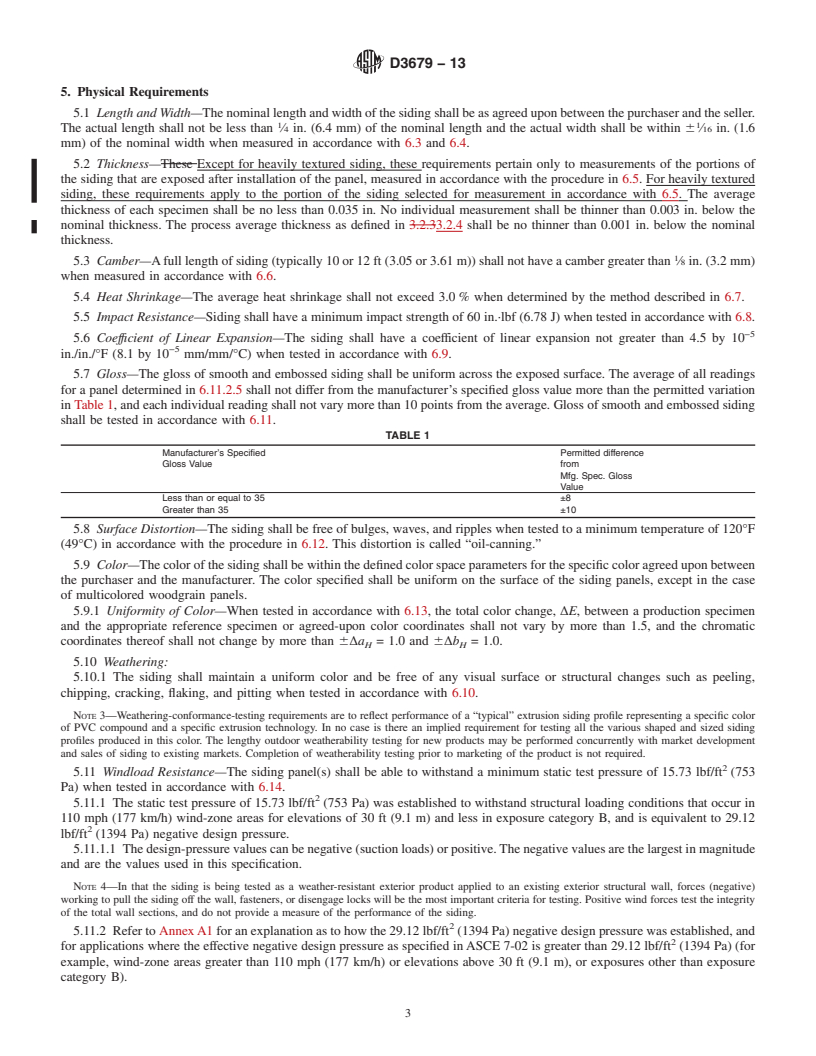 REDLINE ASTM D3679-13 - Standard Specification for  Rigid Poly (Vinyl Chloride) (PVC) Siding