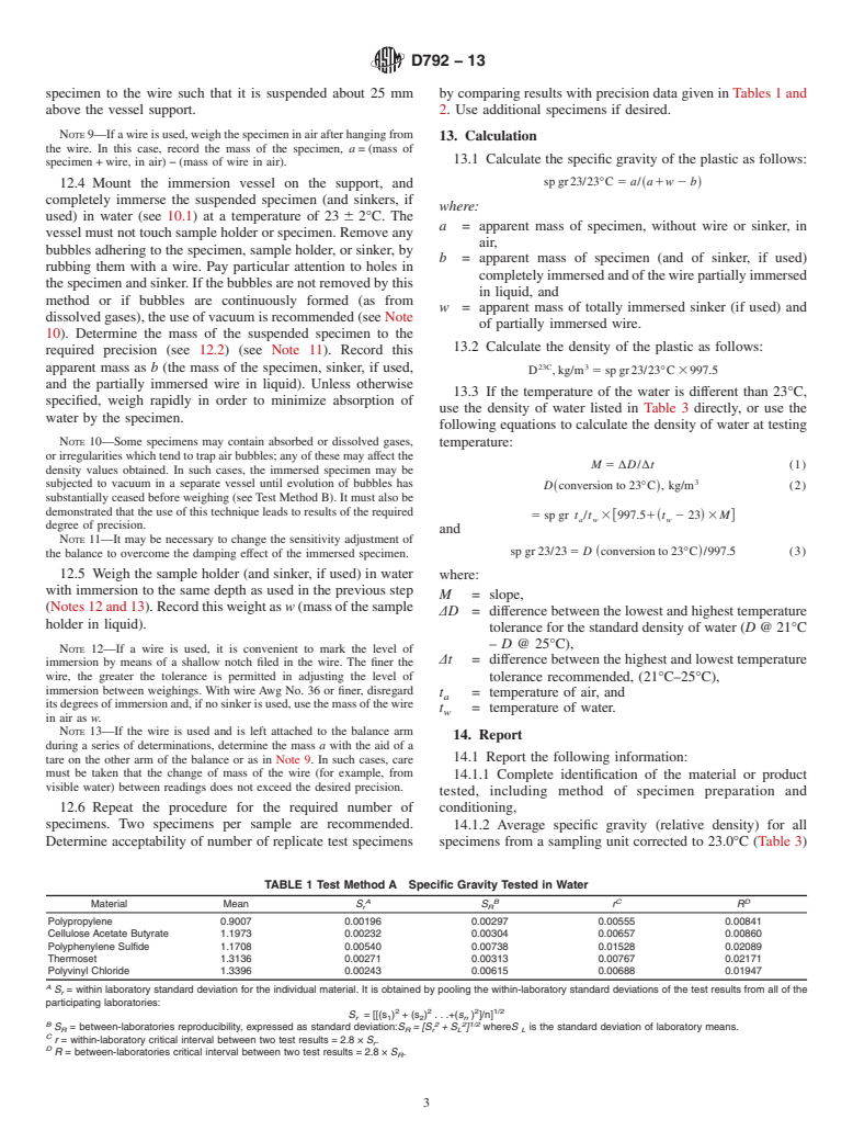 ASTM D792-13 - Standard Test Methods for  Density and Specific Gravity (Relative Density) of Plastics  by Displacement