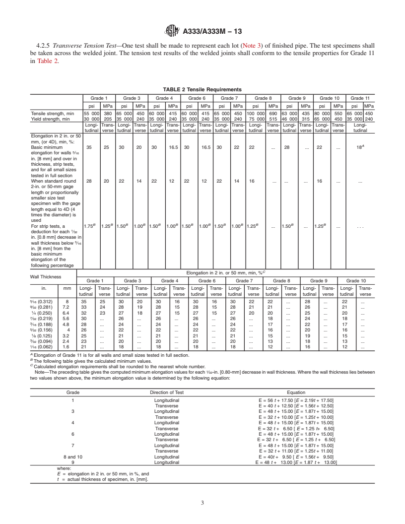 ASTM A333/A333M-13 - Standard Specification for Seamless and Welded ...