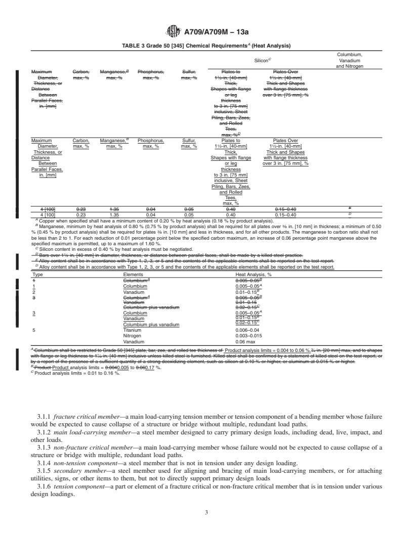 REDLINE ASTM A709/A709M-13a - Standard Specification for Structural Steel for Bridges