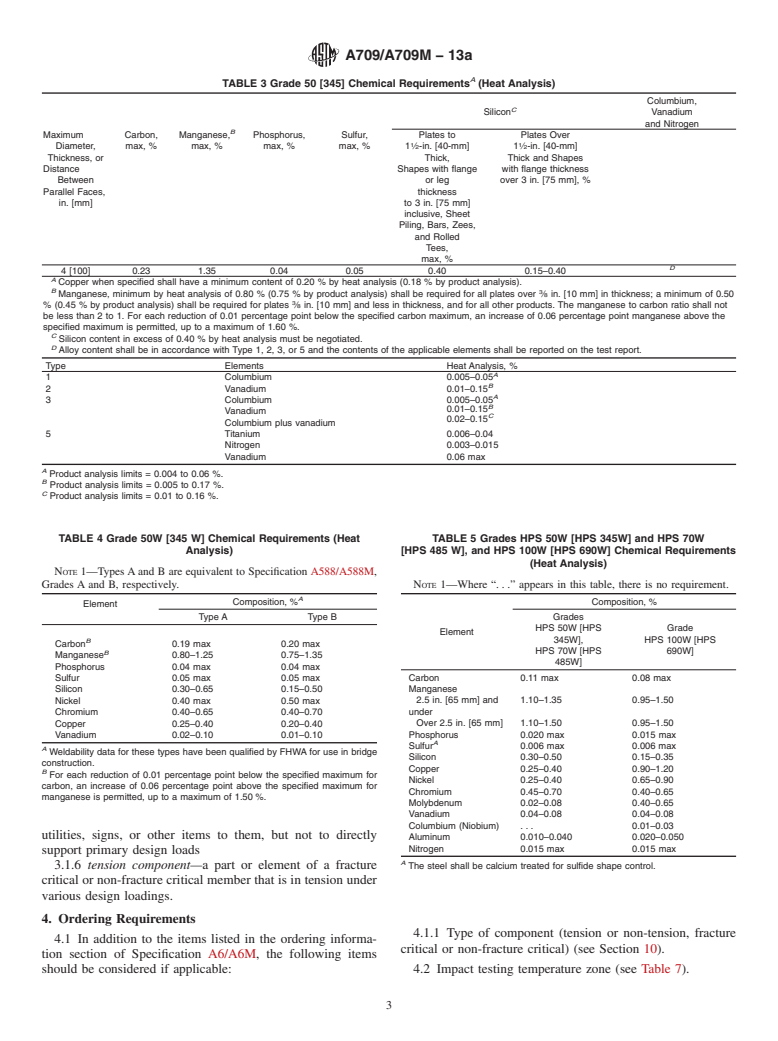 ASTM A709/A709M-13a - Standard Specification for Structural Steel for Bridges