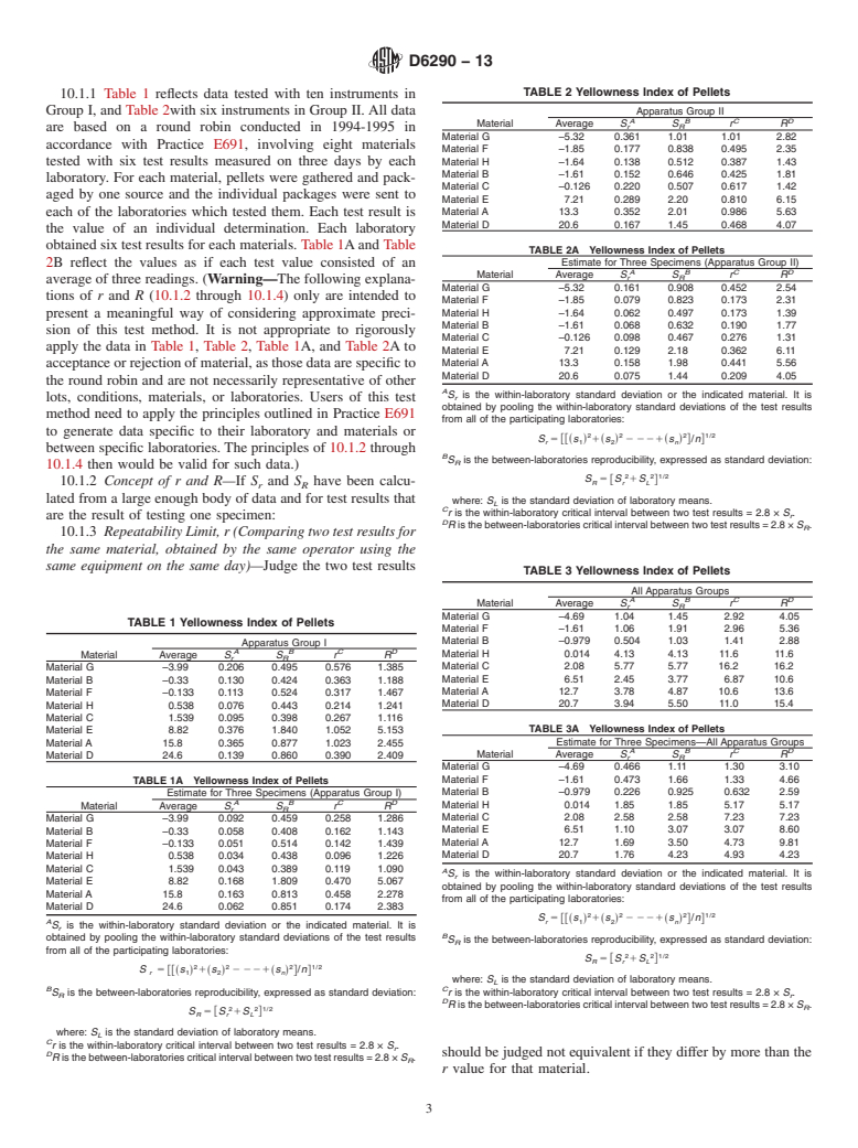 ASTM D6290-13 - Standard Test Method for  Color Determination of Plastic Pellets