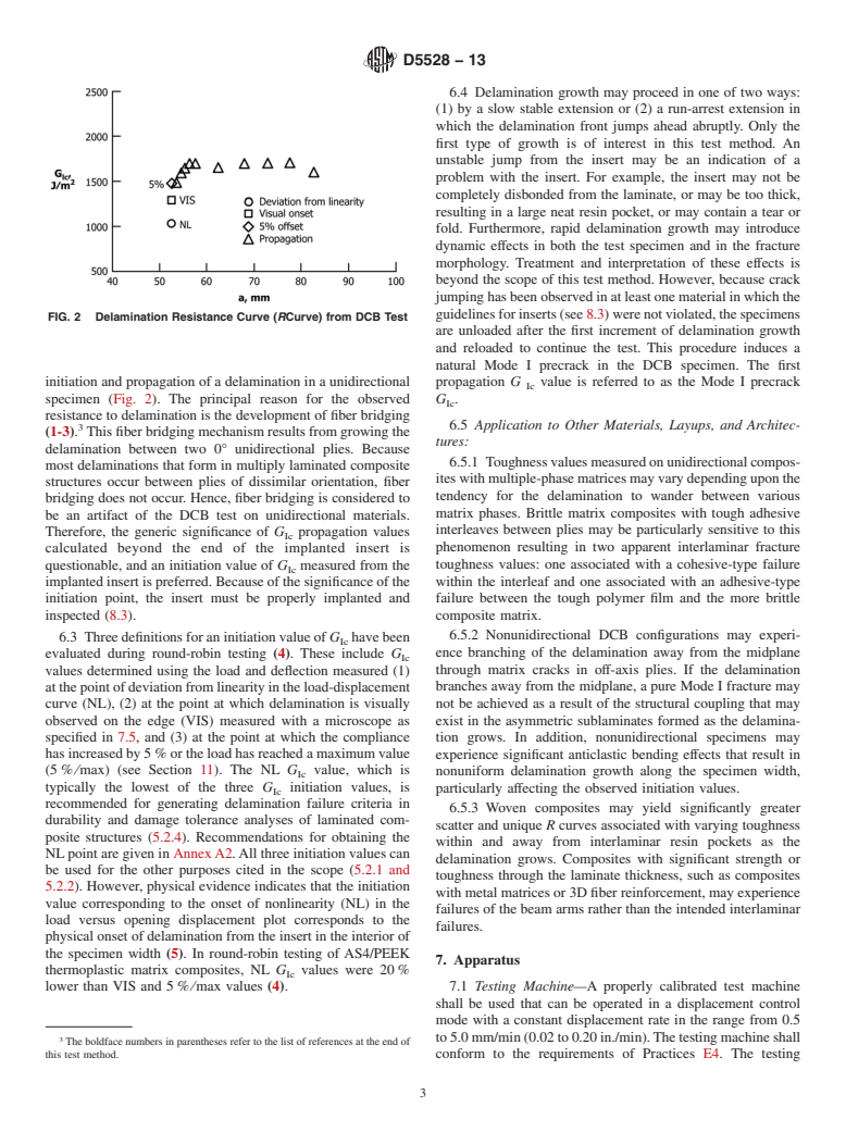 ASTM D5528-13 - Standard Test Method for  Mode I Interlaminar Fracture Toughness of Unidirectional Fiber-Reinforced  Polymer Matrix Composites