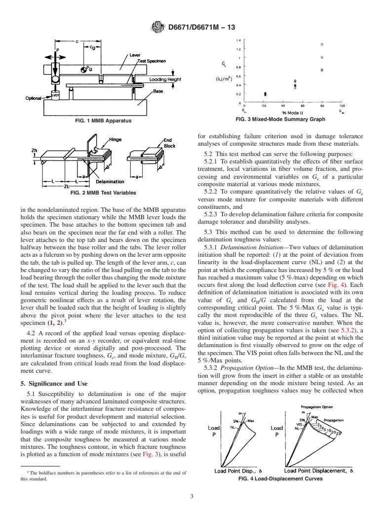 ASTM D6671/D6671M-13 - Standard Test Method for  Mixed Mode I-Mode II Interlaminar Fracture Toughness of Unidirectional  Fiber Reinforced Polymer Matrix Composites