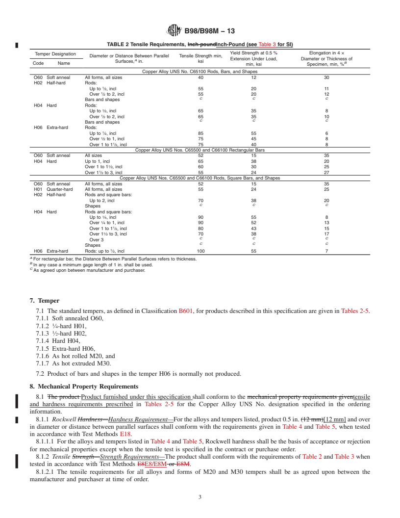 REDLINE ASTM B98/B98M-13 - Standard Specification for  Copper-Silicon Alloy Rod, Bar and Shapes