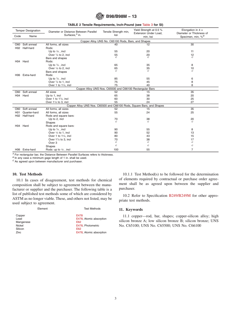 ASTM B98/B98M-13 - Standard Specification for  Copper-Silicon Alloy Rod, Bar and Shapes