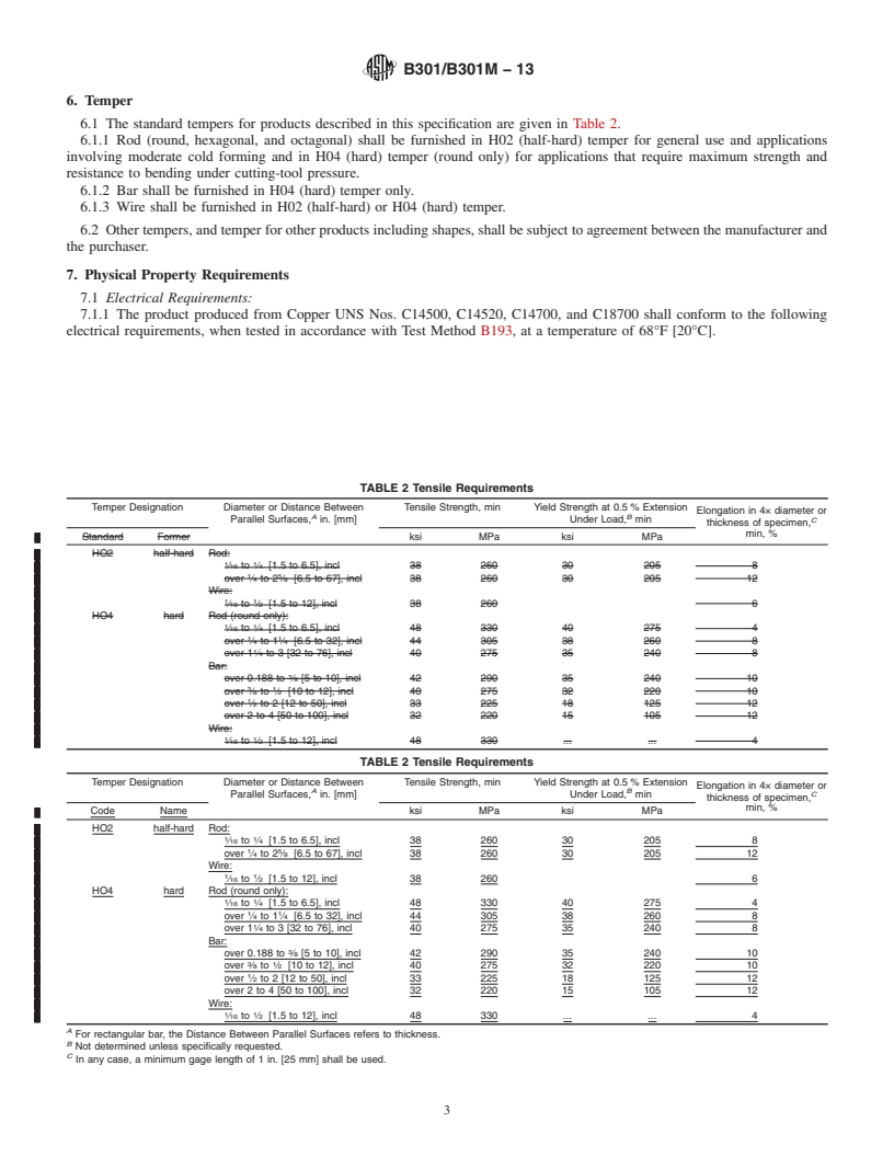 REDLINE ASTM B301/B301M-13 - Standard Specification for  Free-Cutting Copper Rod, Bar, Wire, and Shapes