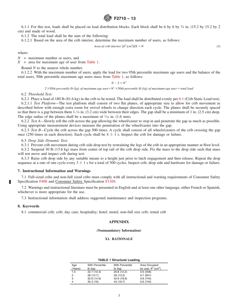 REDLINE ASTM F2710-13 - Standard Consumer Safety Performance Specification for  Commercial Cribs