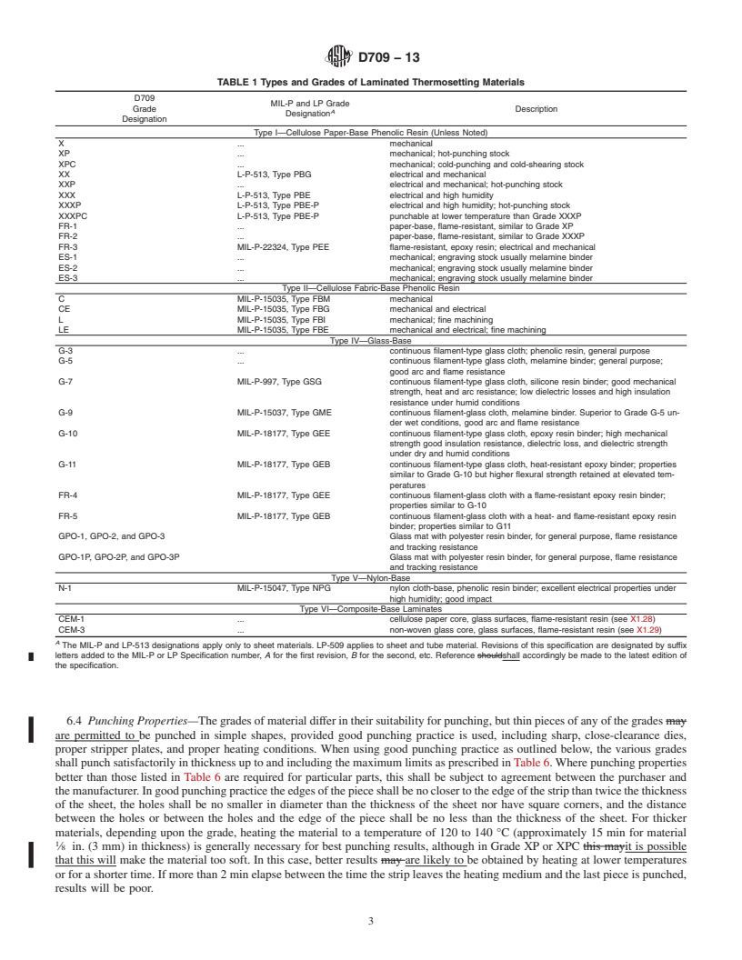 REDLINE ASTM D709-13 - Standard Specification for Laminated Thermosetting Materials