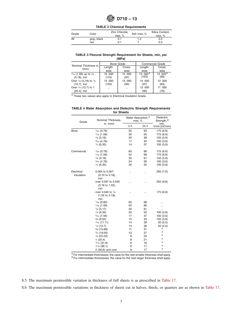 REDLINE ASTM D710-13 - Standard Specification for Vulcanized Fibre Sheets, Rods, and Tubes Used for Electrical  Insulation