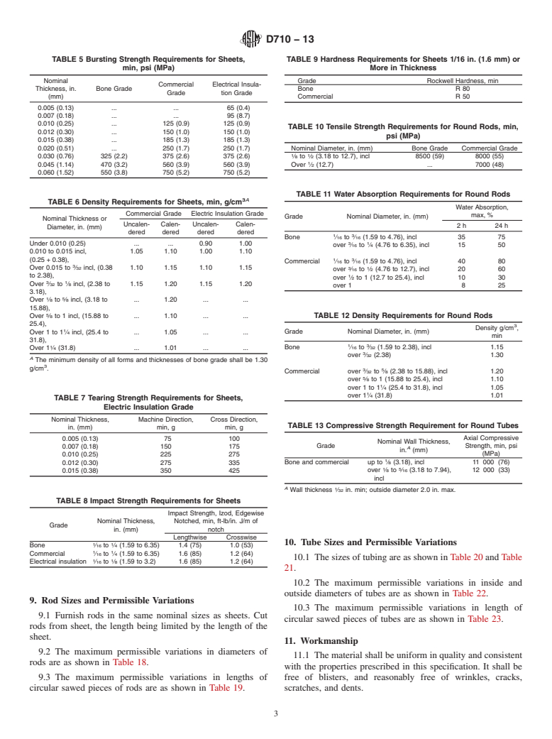 ASTM D710-13 - Standard Specification for Vulcanized Fibre Sheets, Rods, and Tubes Used for Electrical  Insulation