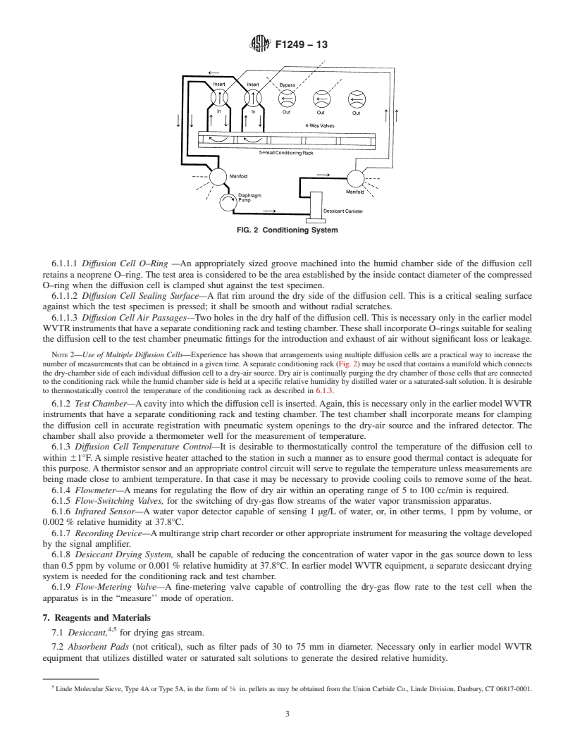 REDLINE ASTM F1249-13 - Standard Test Method for  Water Vapor Transmission Rate Through Plastic Film and Sheeting   Using a Modulated Infrared Sensor