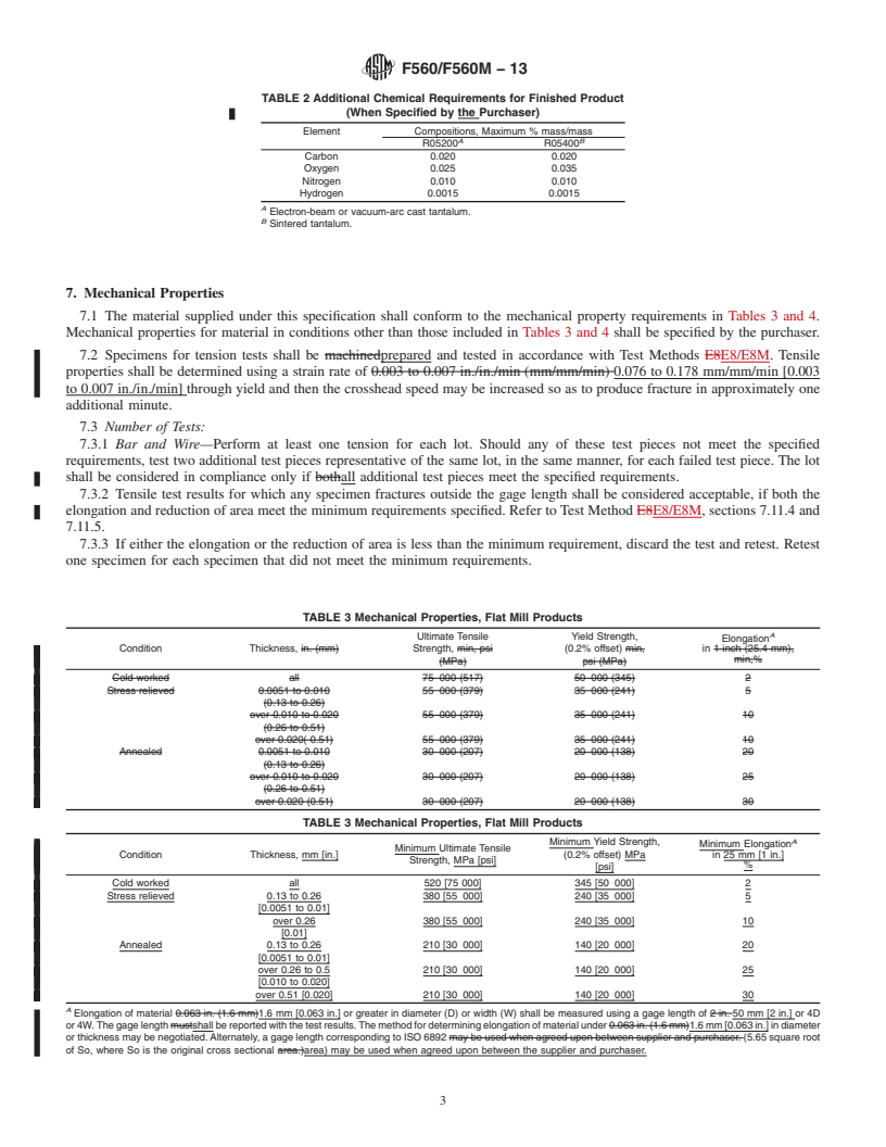 REDLINE ASTM F560/F560M-13 - Standard Specification for Unalloyed Tantalum for Surgical Implant Applications (UNS R05200, UNS R05400)