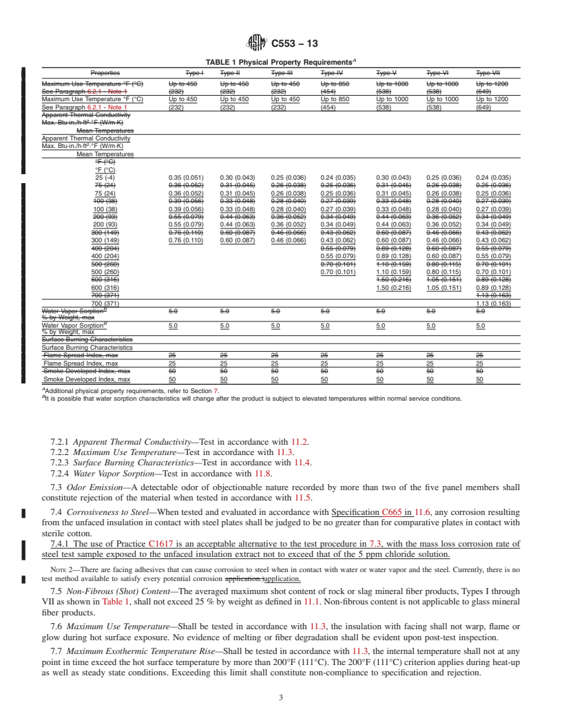 REDLINE ASTM C553-13 - Standard Specification for  Mineral Fiber Blanket Thermal Insulation for Commercial and  Industrial Applications