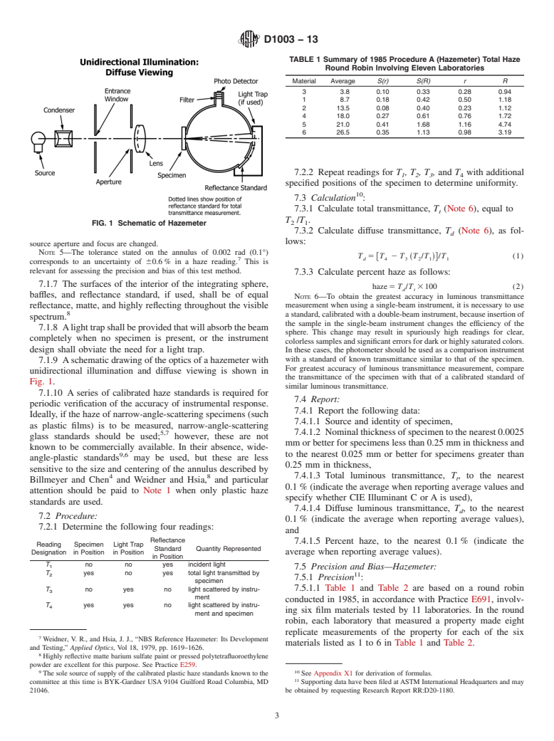 ASTM D1003-13 - Standard Test Method for  Haze and Luminous Transmittance of Transparent Plastics