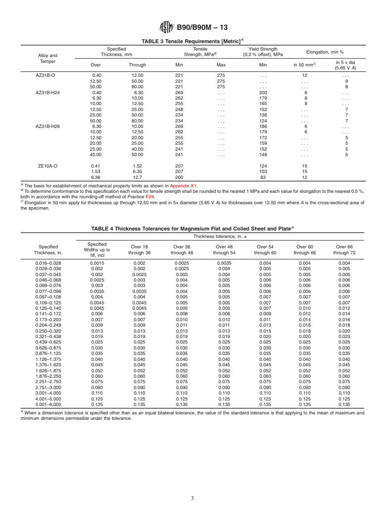 ASTM B90/B90M-13 - Standard Specification for  Magnesium-Alloy Sheet and Plate