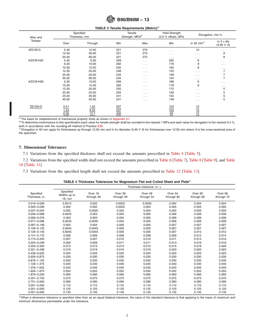 REDLINE ASTM B90/B90M-13 - Standard Specification for  Magnesium-Alloy Sheet and Plate