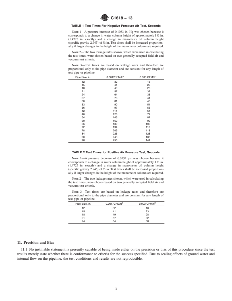 REDLINE ASTM C1618-13 - Standard Test Method for  Concrete Sanitary Sewer Pipe by Negative (Vacuum) or Positive  Air Pressure