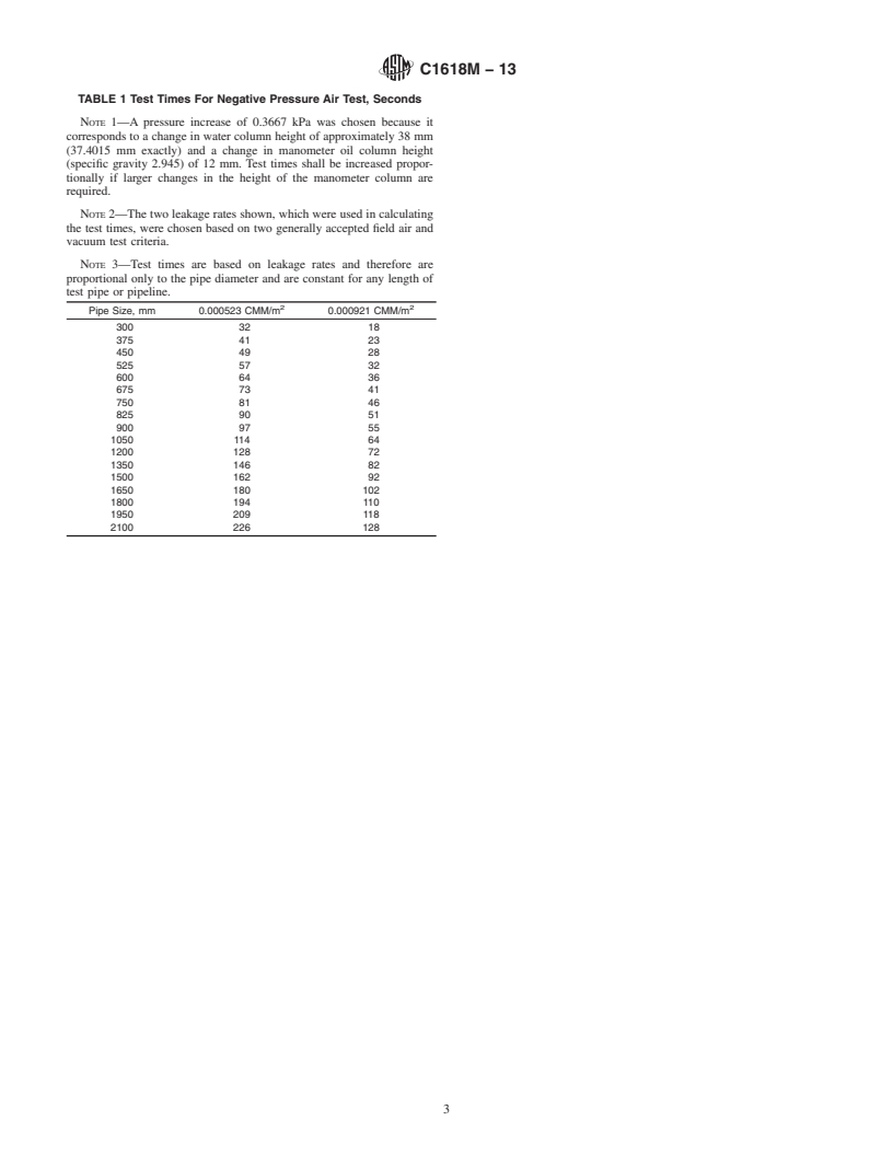 REDLINE ASTM C1618M-13 - Standard Test Method for  Concrete Sanitary Sewer Pipe by Negative (Vacuum) or Positive  Air Pressure (Metric)