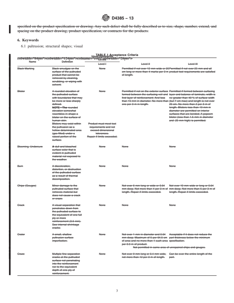 REDLINE ASTM D4385-13 - Standard Practice for  Classifying Visual Defects in Thermosetting Reinforced Plastic  Pultruded Products