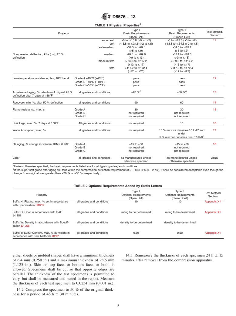 ASTM D6576-13 - Standard Specification for  Flexible Cellular Rubber Chemically Blown