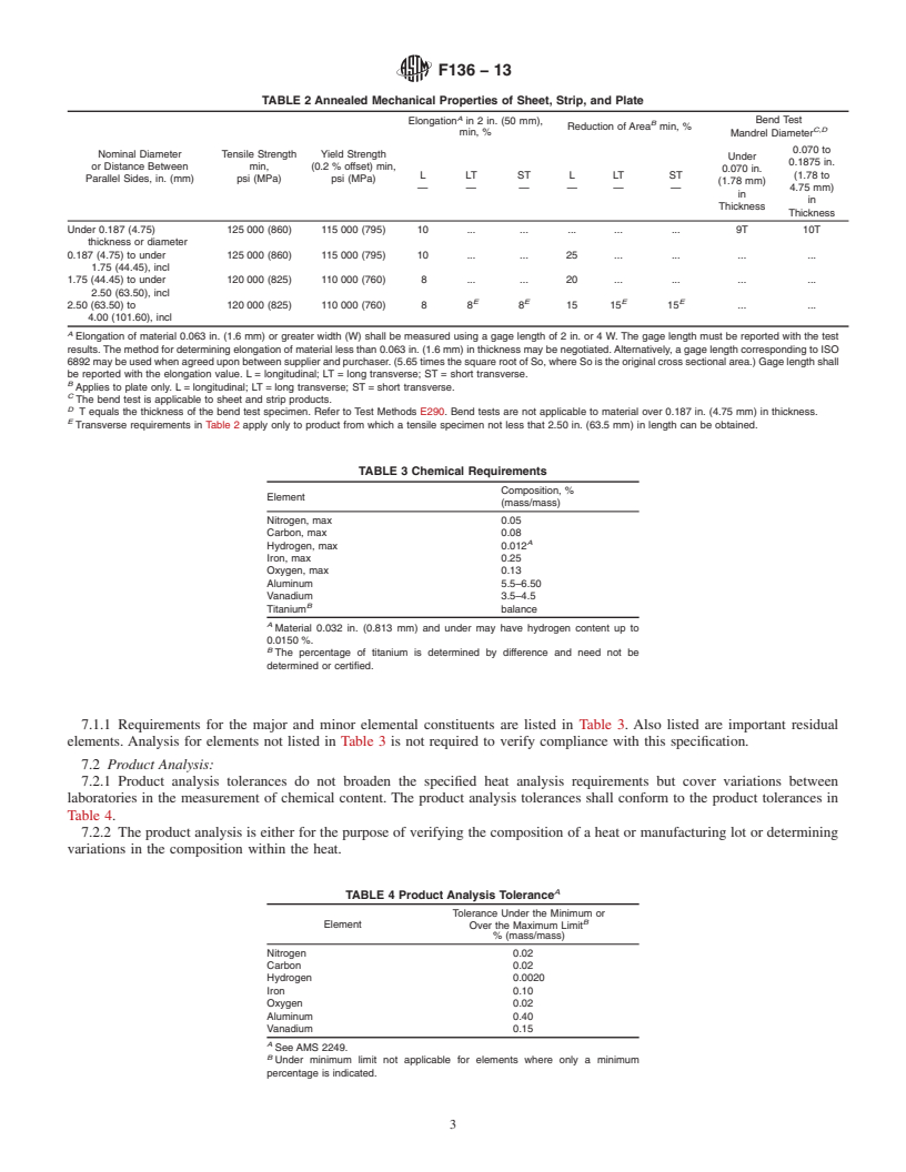 REDLINE ASTM F136-13 - Standard Specification for  Wrought Titanium-6Aluminum-4Vanadium ELI (Extra Low Interstitial)  Alloy for Surgical Implant Applications (UNS R56401)