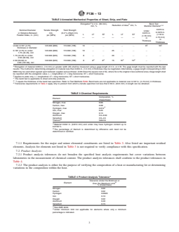 REDLINE ASTM F136-13 - Standard Specification for  Wrought Titanium-6Aluminum-4Vanadium ELI (Extra Low Interstitial)  Alloy for Surgical Implant Applications (UNS R56401)