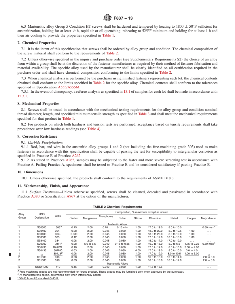 REDLINE ASTM F837-13 - Standard Specification for  Stainless Steel Socket Head Cap Screws