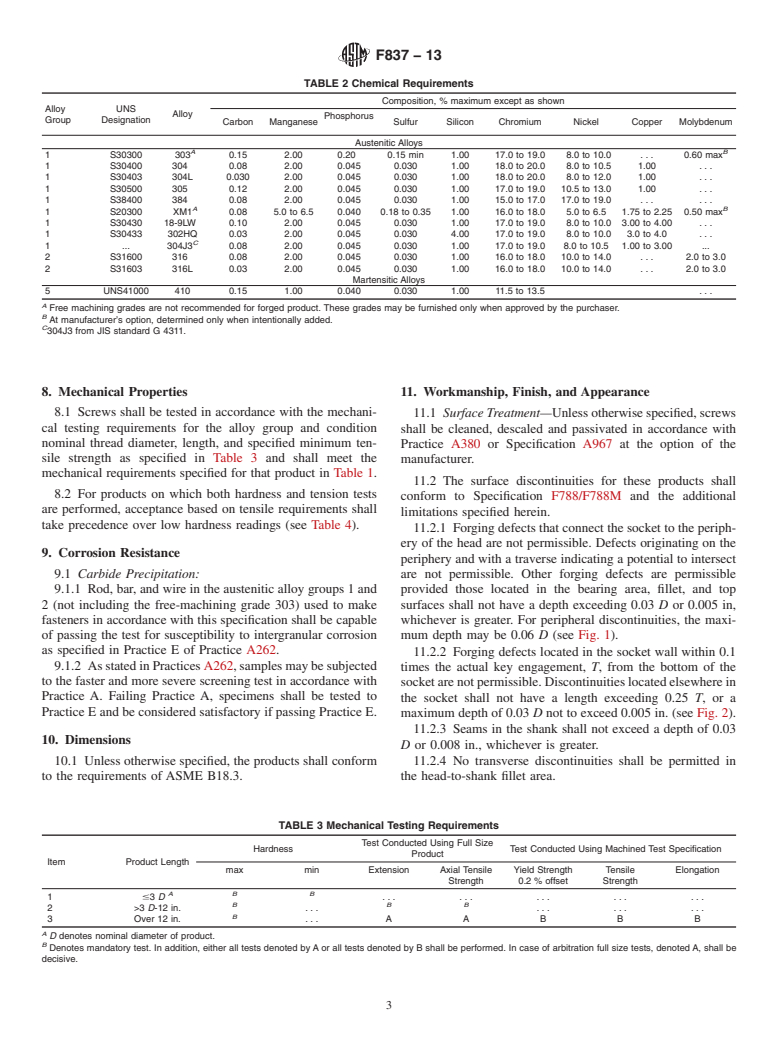 ASTM F837-13 - Standard Specification for  Stainless Steel Socket Head Cap Screws