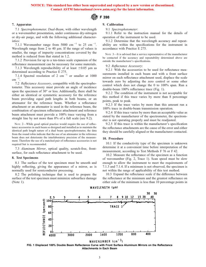 ASTM F398-92(1997) - Standard Test Method for Majority Carrier Concentration in Semiconductors by Measurement of Wavenumber or Wavelength of the Plasma Resonance Minimum